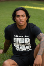 Malama Aina Male Tatted Sitting